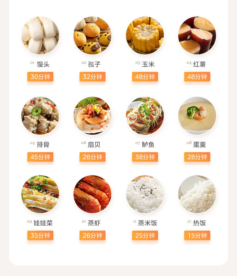 商品详情