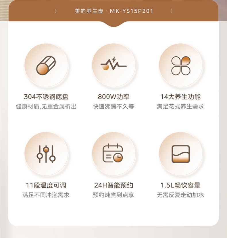 商品详情