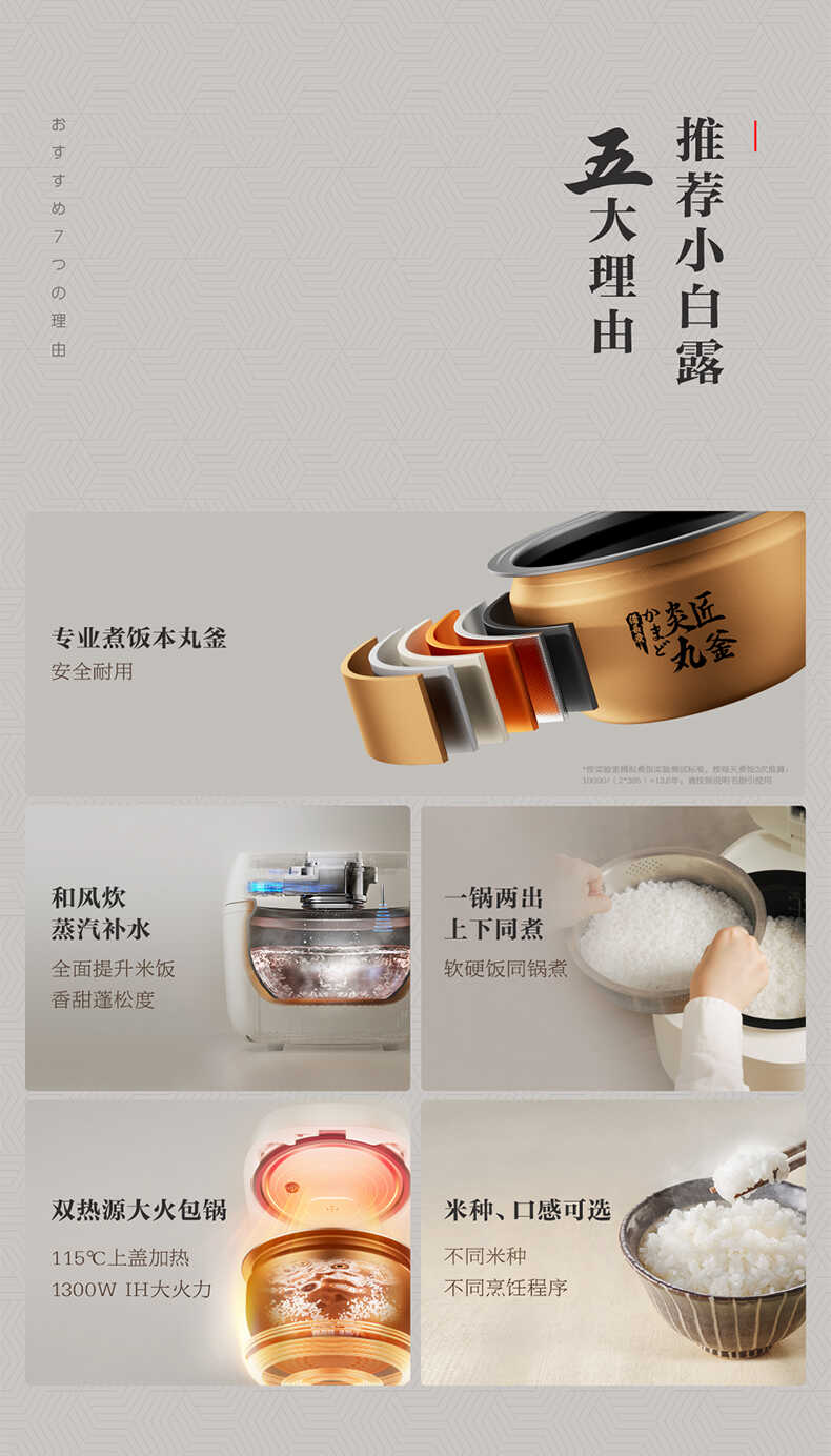 商品详情