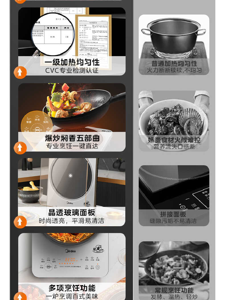 商品详情