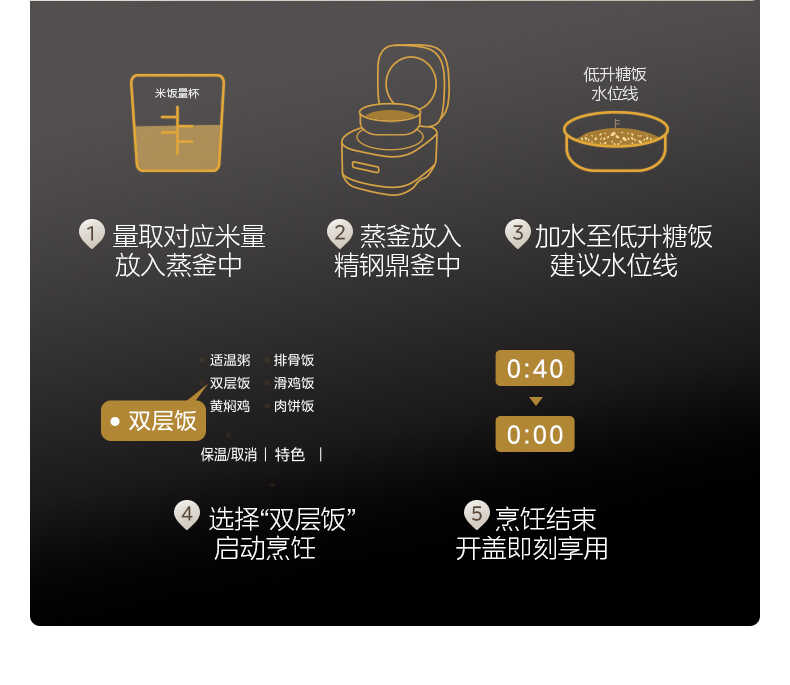 商品详情