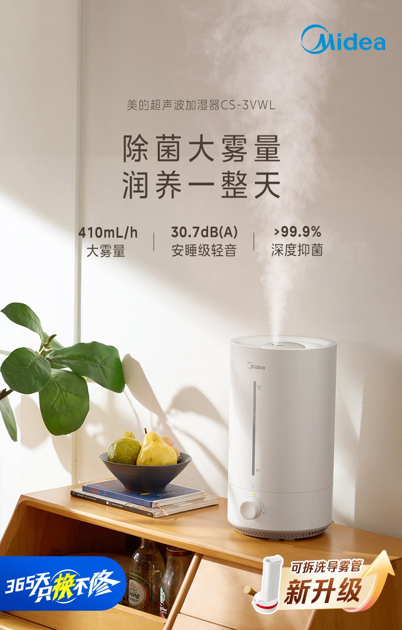 产品详情介绍