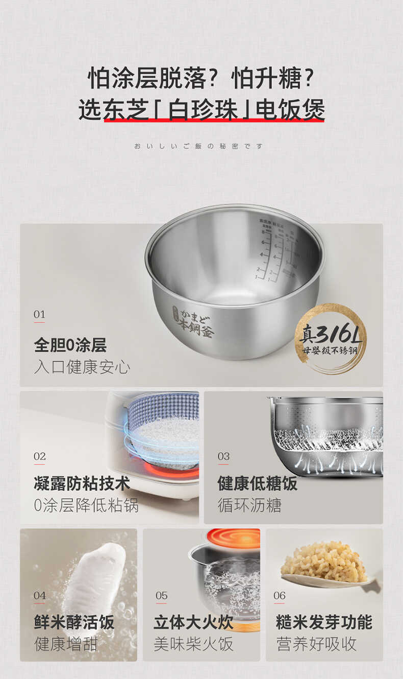商品详情
