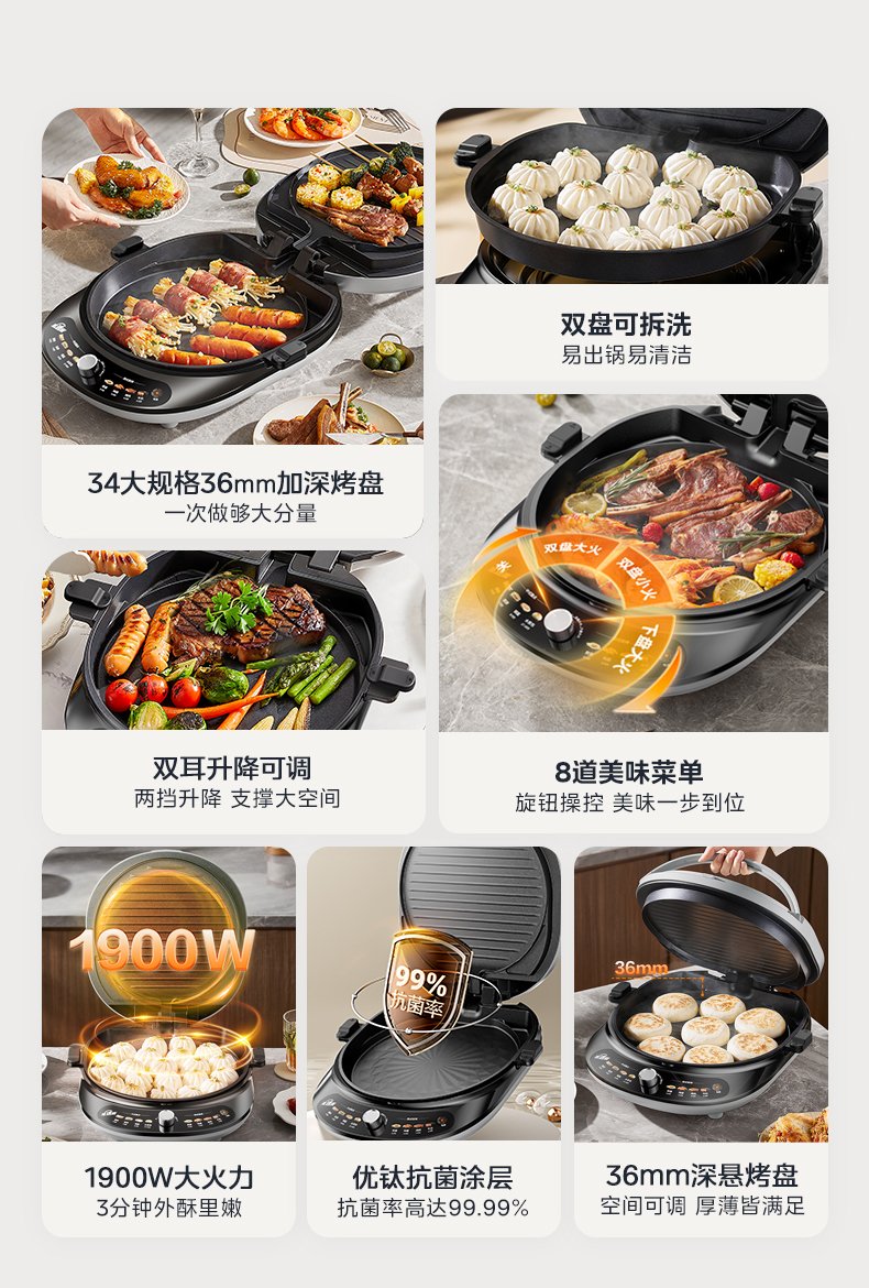 商品详情