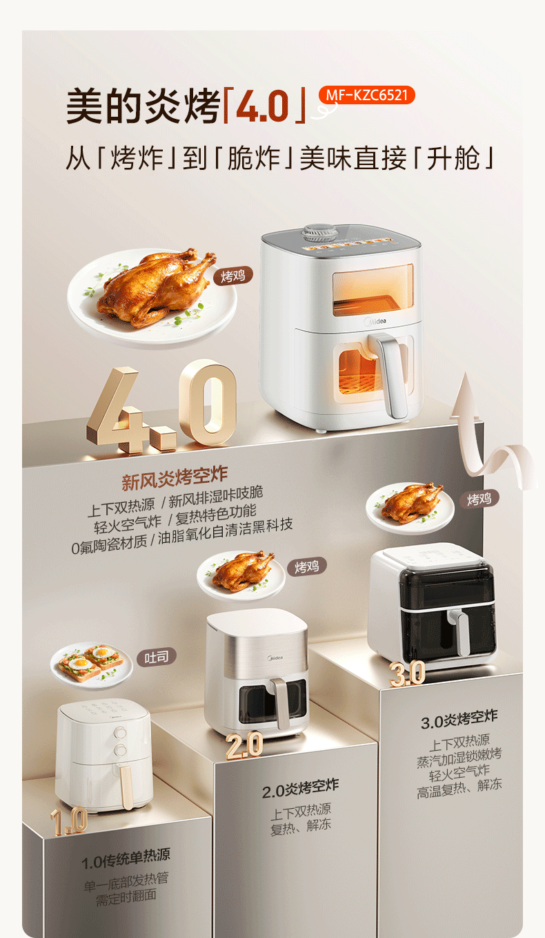 产品详情介绍