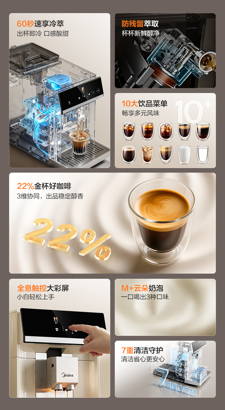 产品详情介绍