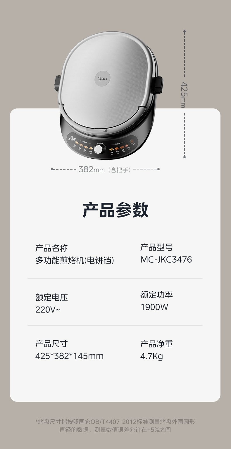 商品详情
