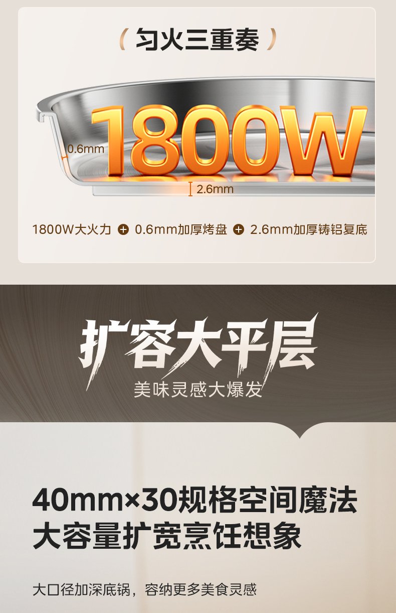 产品详情介绍