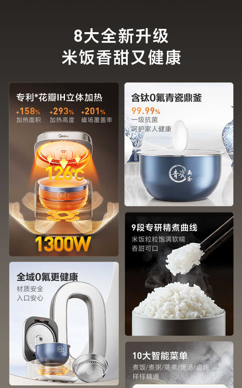 商品详情