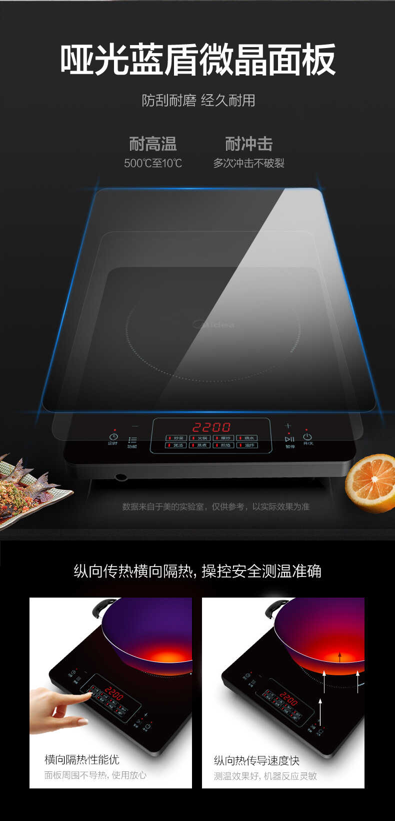 商品详情