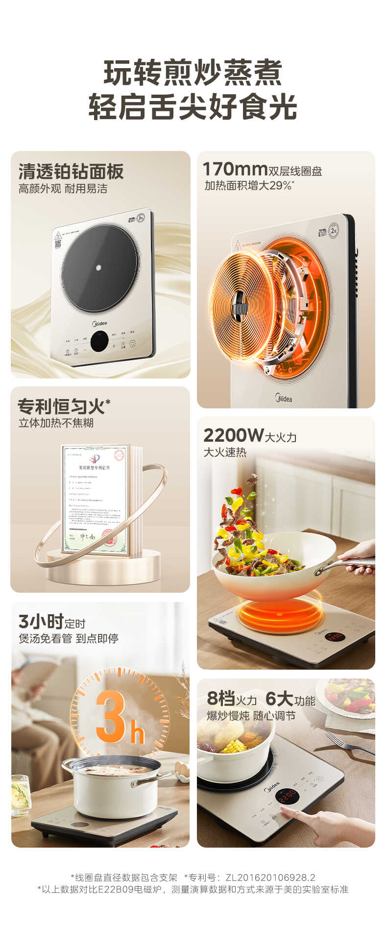 商品详情