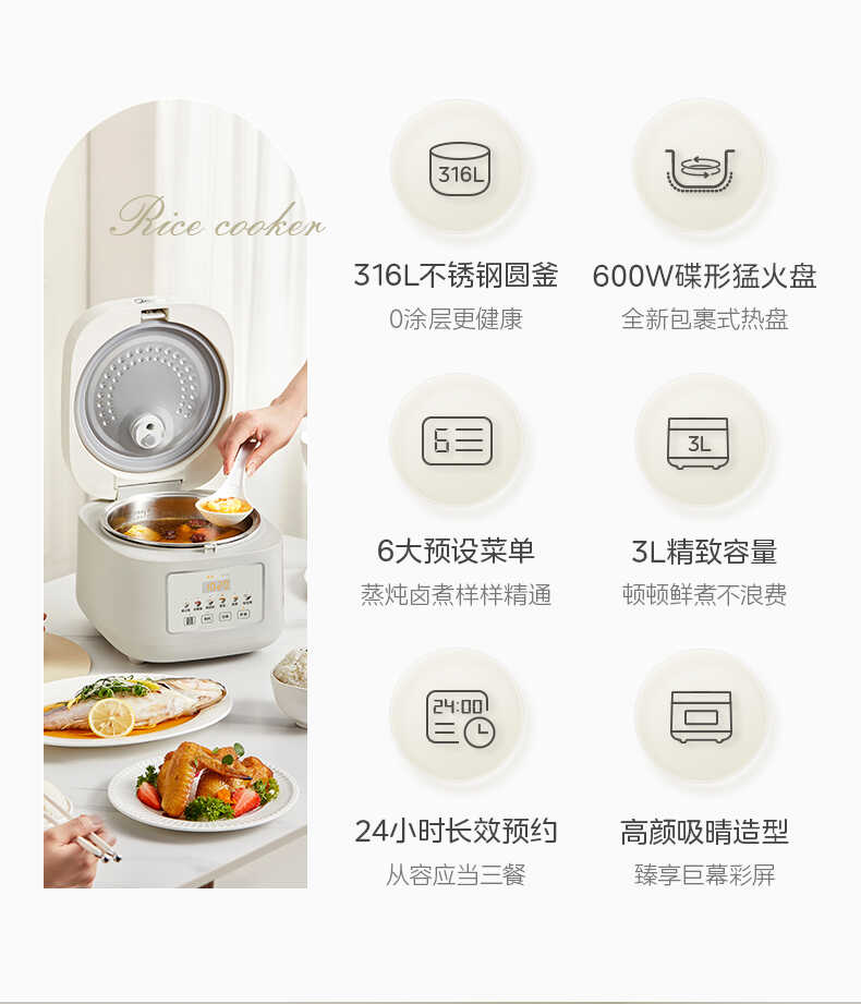商品详情