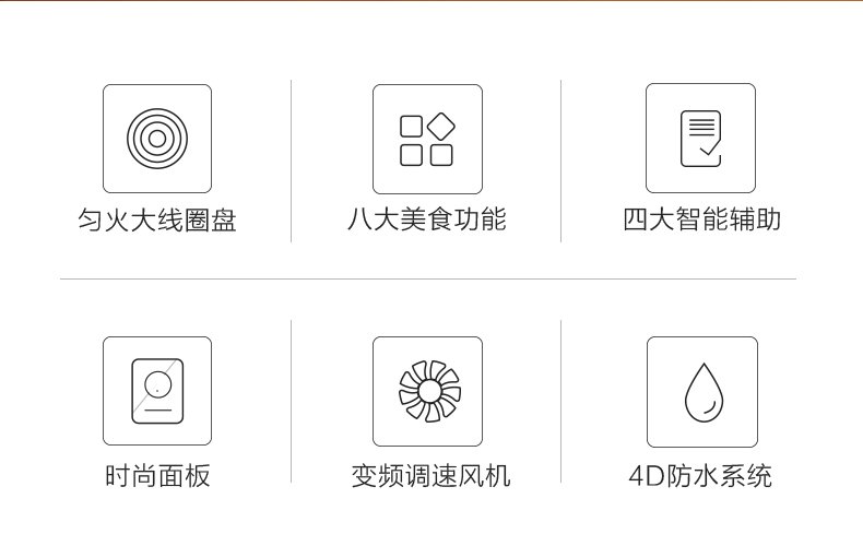 产品详情介绍