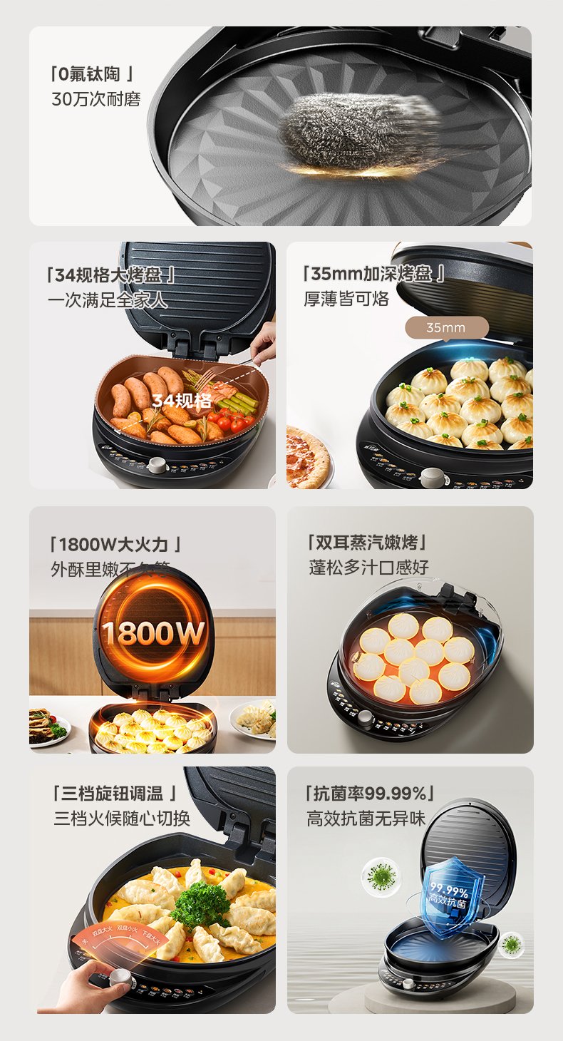 产品详情介绍
