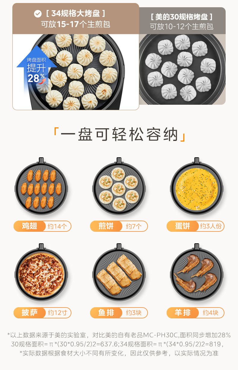 产品详情介绍