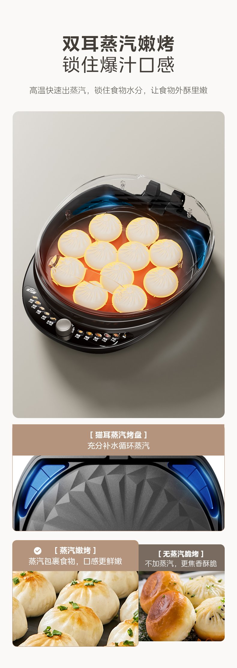 产品详情介绍