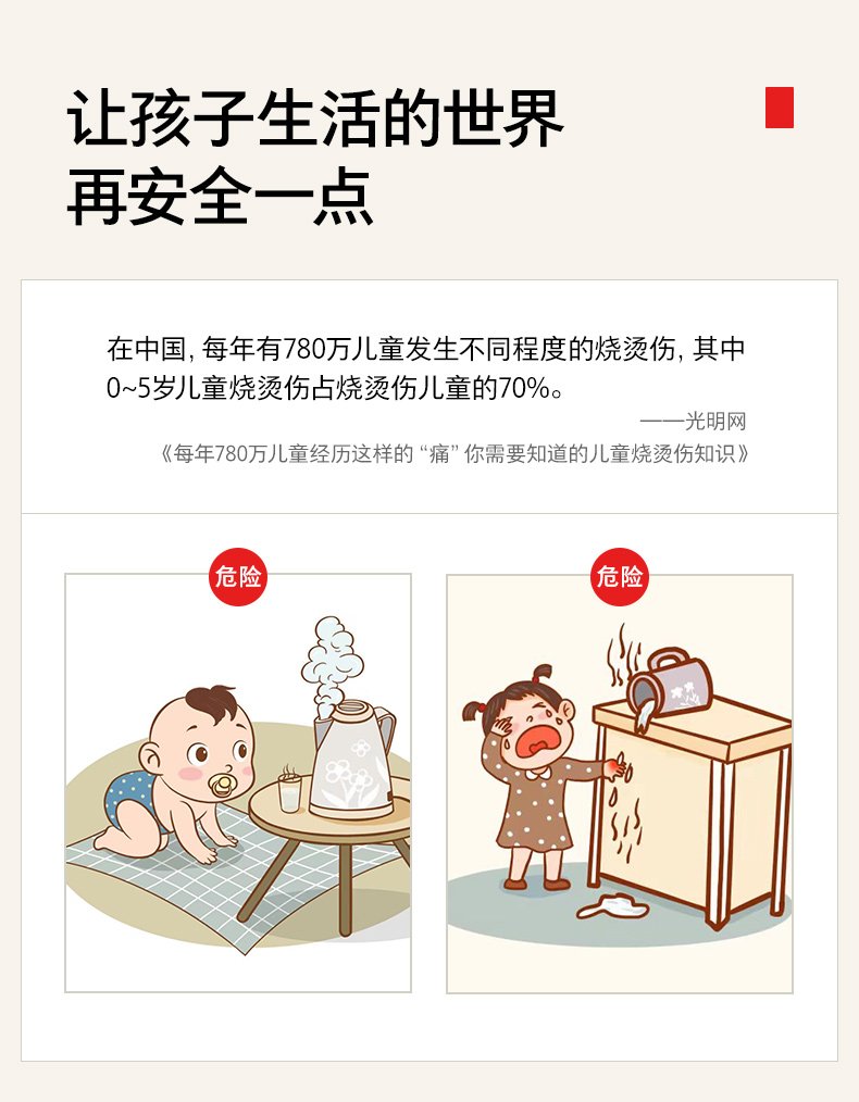 产品详情介绍