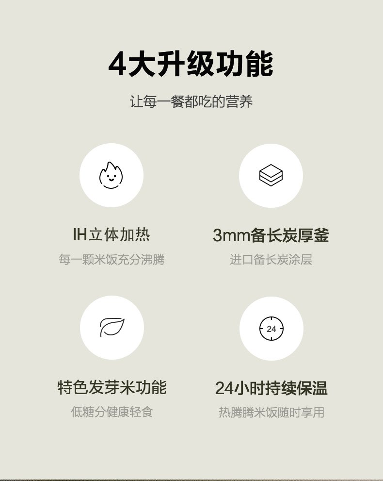 产品详情介绍