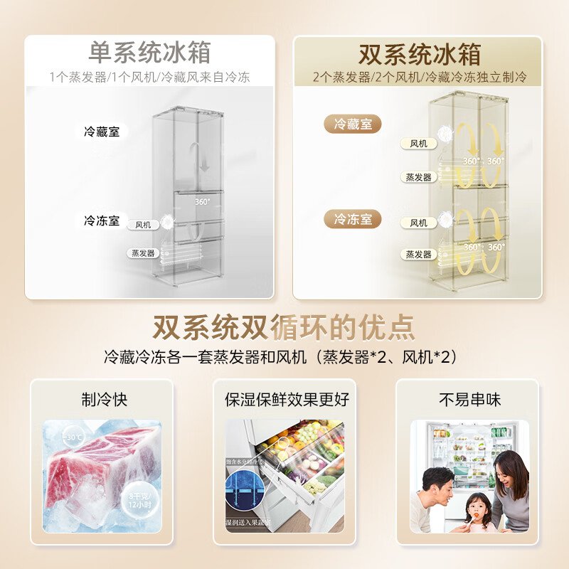 【企业补贴】东芝大白桃冰箱  60分钟制冰 雾化保鲜科技GR-RM479WE-PG1B3富士白